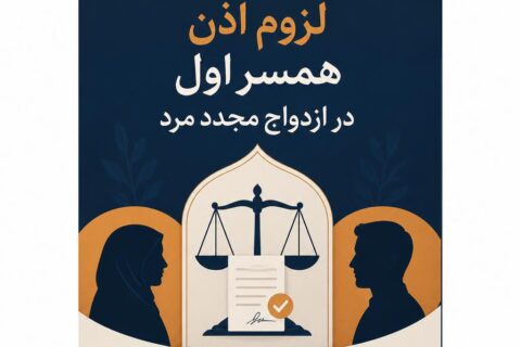 بررسی فقهی لزوم اذن همسر اول در ازدواج مجدد مرد